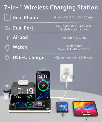 🔋 7-in-1 Wireless Charging Station