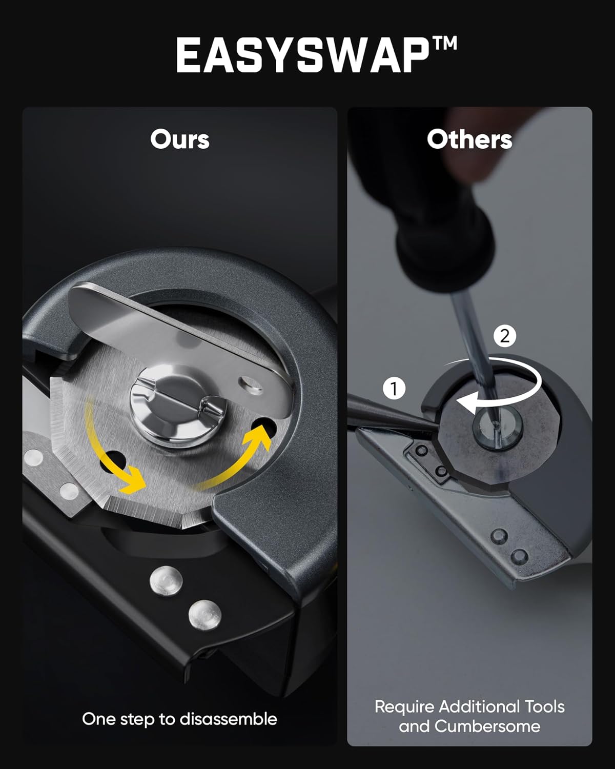 Cordless Electric Scissors