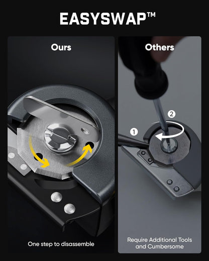 Cordless Electric Scissors